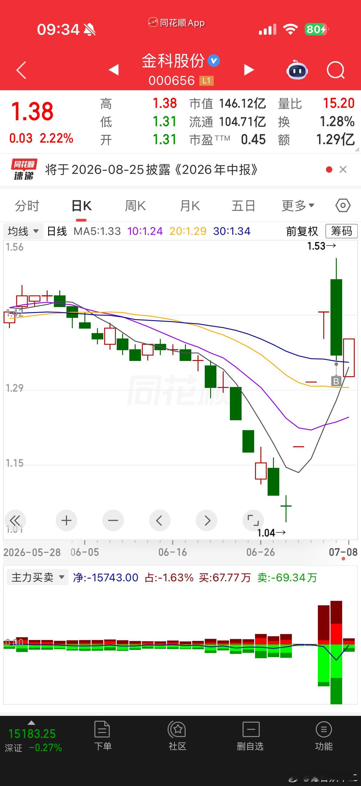 唯一一只转型成功的房地产阿根廷 脏
