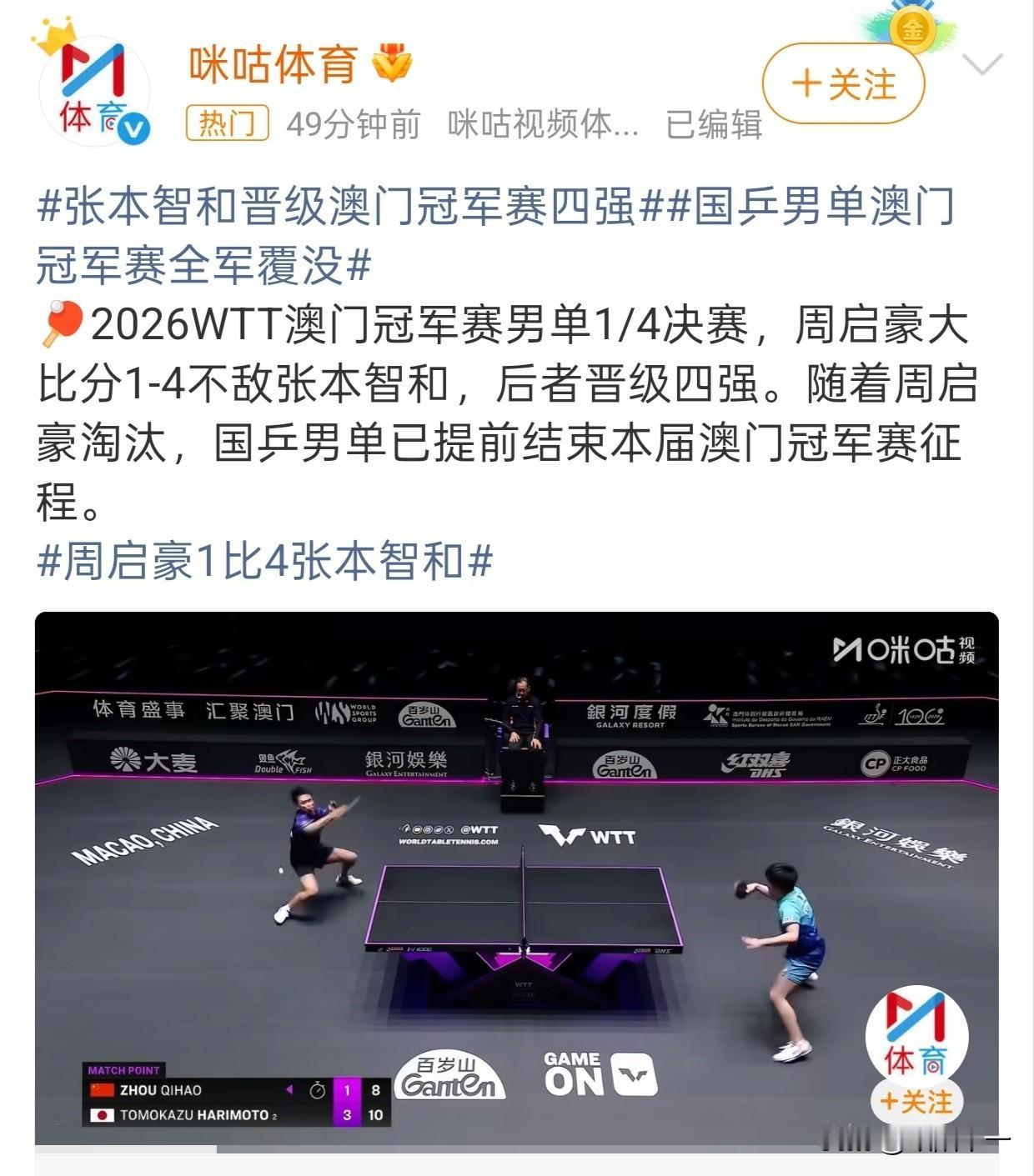 国乒男单又全军覆没了，在WTT澳门冠军赛中，随着四分之一赛国乒周启豪1：4输给张