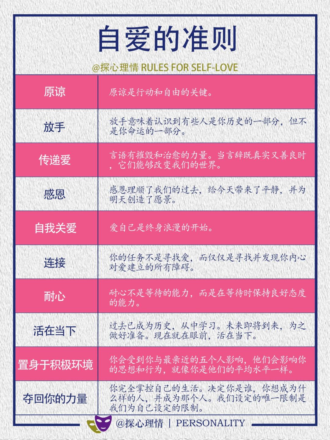 自爱的准则