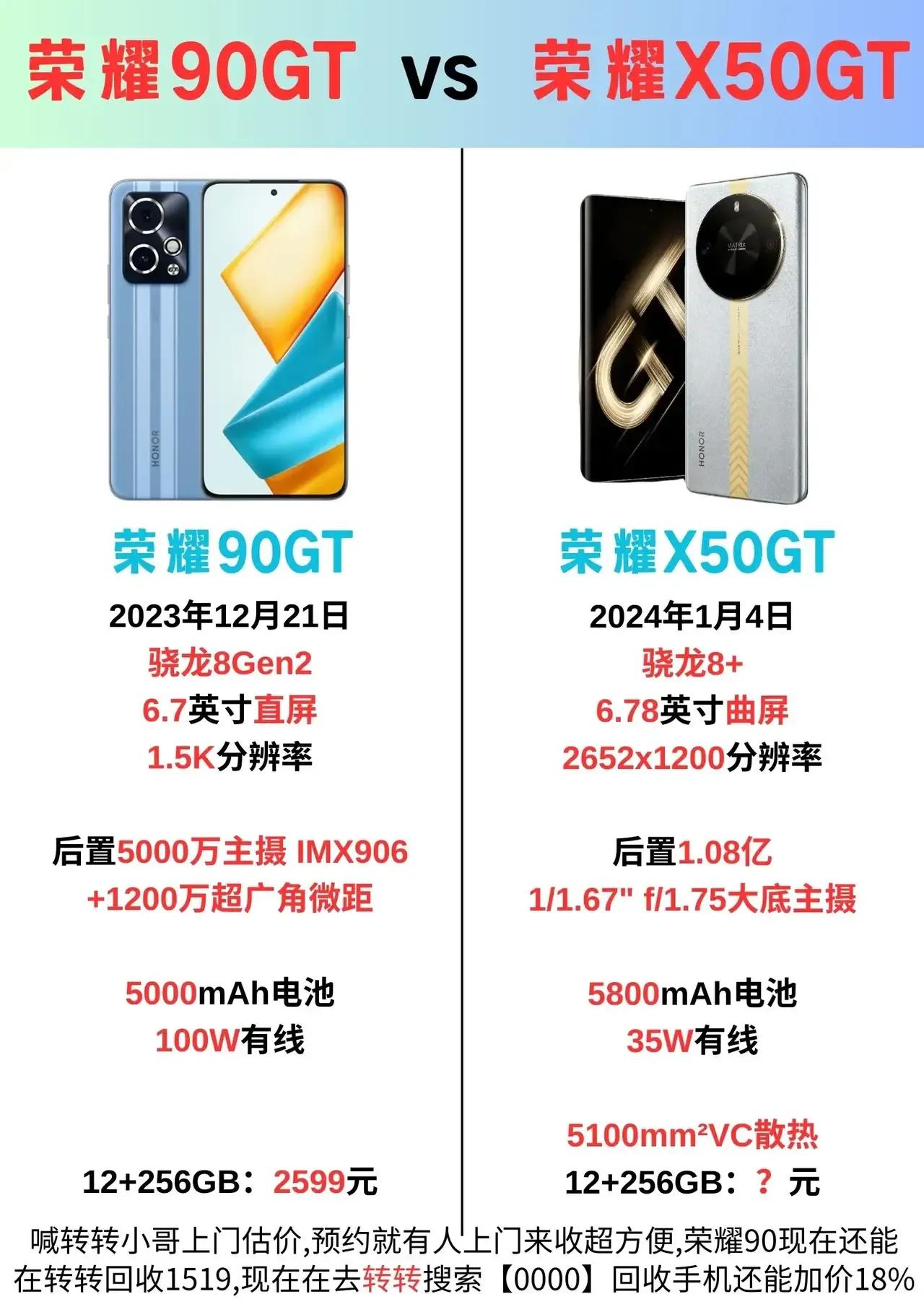 荣耀新手机比比看
荣耀90GT vs 荣耀X50GT
荣耀90GT手机，直面屏，