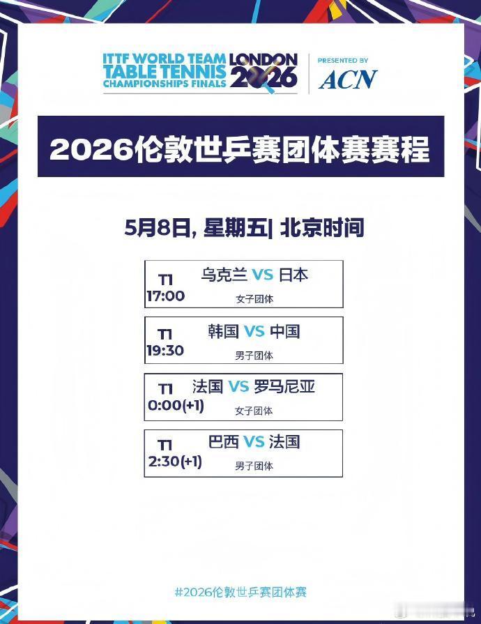 2026伦敦世乒赛这届世乒赛也太刺激了！小组赛虽然碰了几场硬仗，但队员们越打越稳