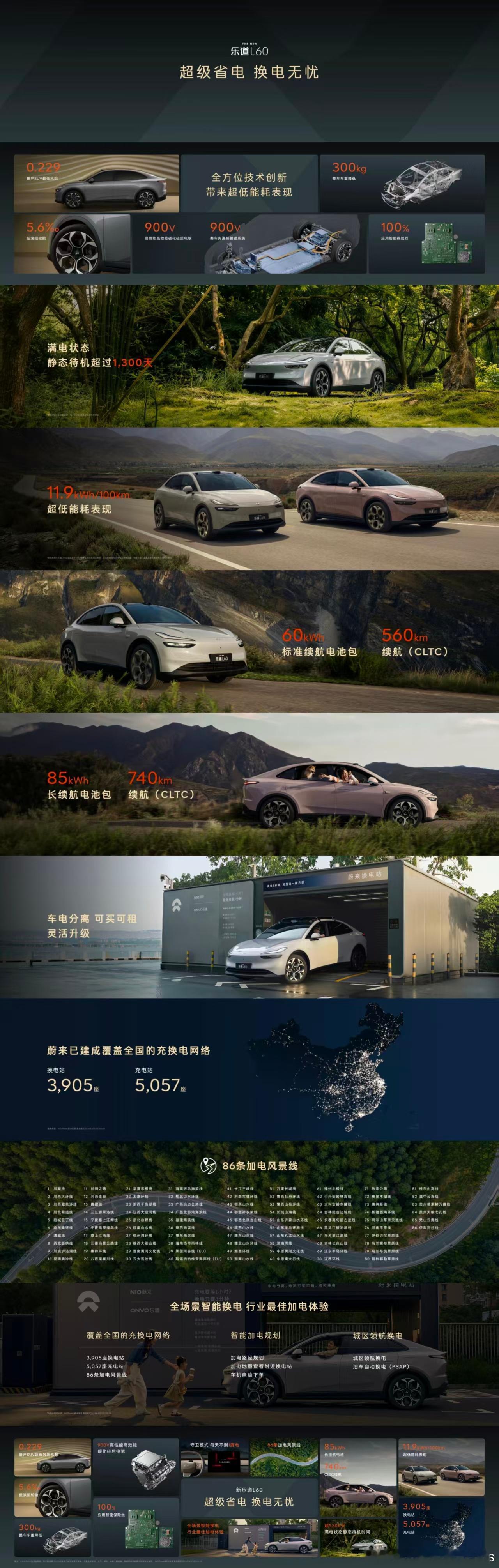 超级省电 换电无忧。乐道L60依托全域900V高压架构、高效电驱、同级领先轻量化