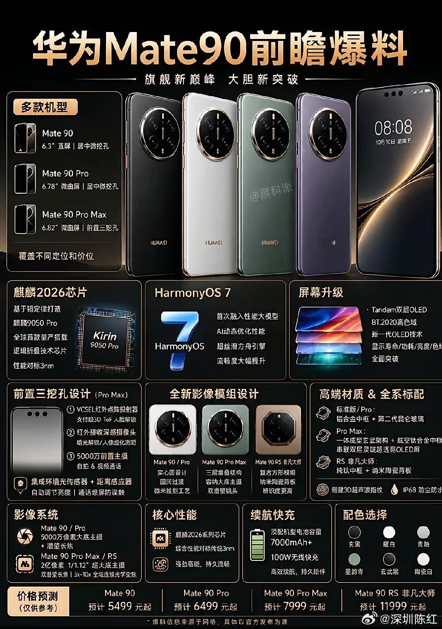 华为Mate90成为爆款，几乎是板上钉钉的事，但前提是你能买得到。从产品力来看，