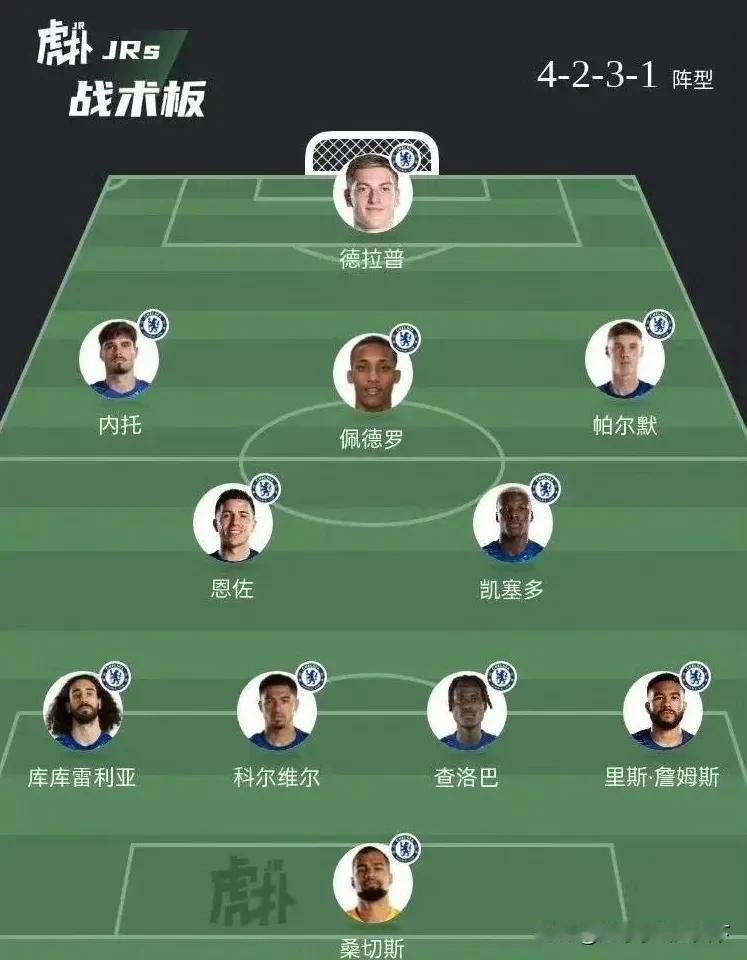 世俱杯决赛车子这套阵容能和大巴黎一战么？打对攻顶得住吗？
不过感觉这中场硬度还不