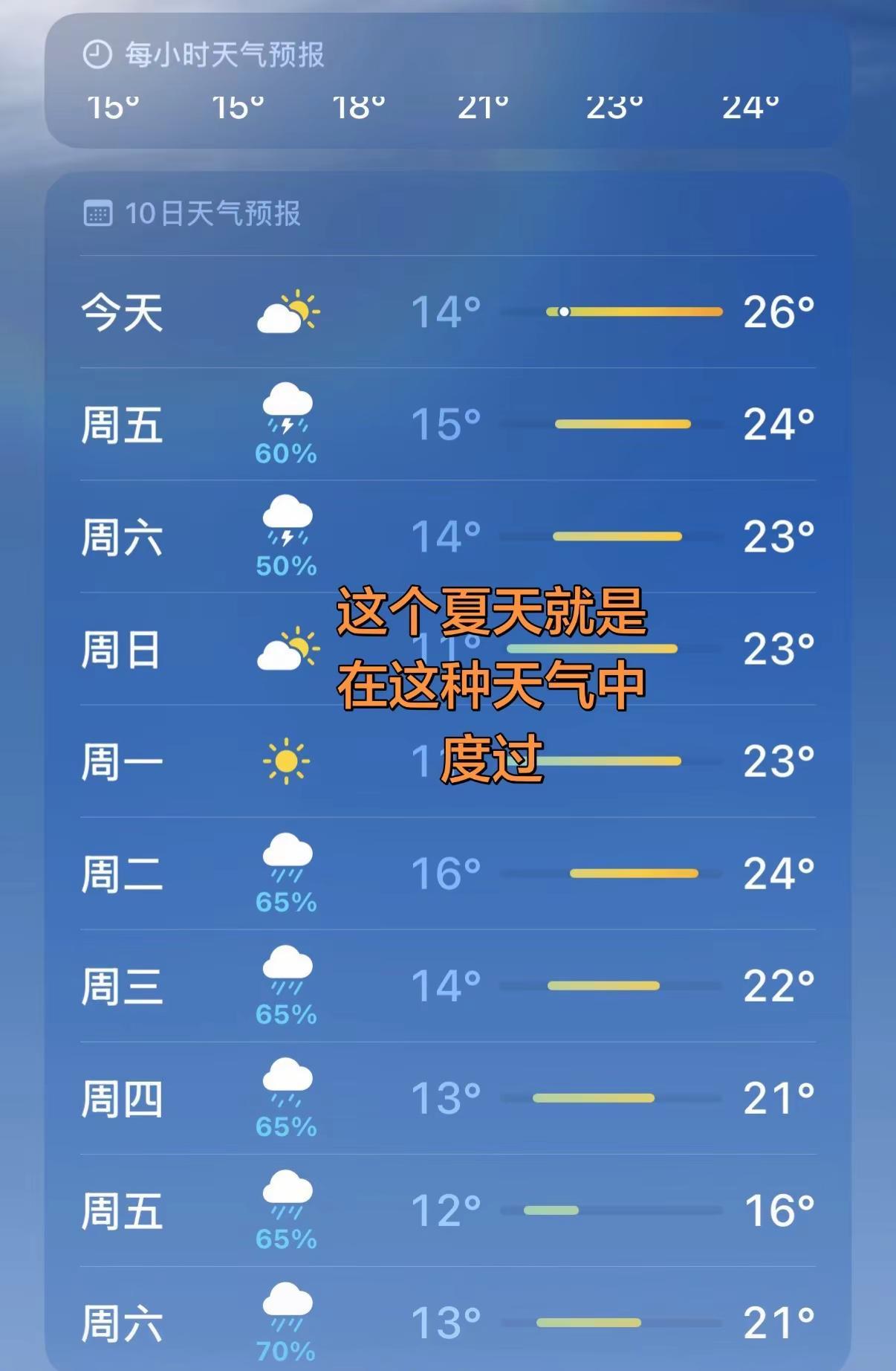 这个夏天过的👌👀