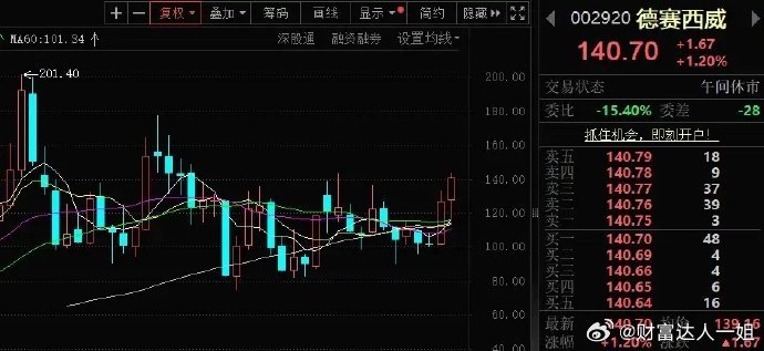 德赛西威：国产智能驾驶第一股公司作为汽车电子龙头，核心定位是智能座舱、智能驾驶和