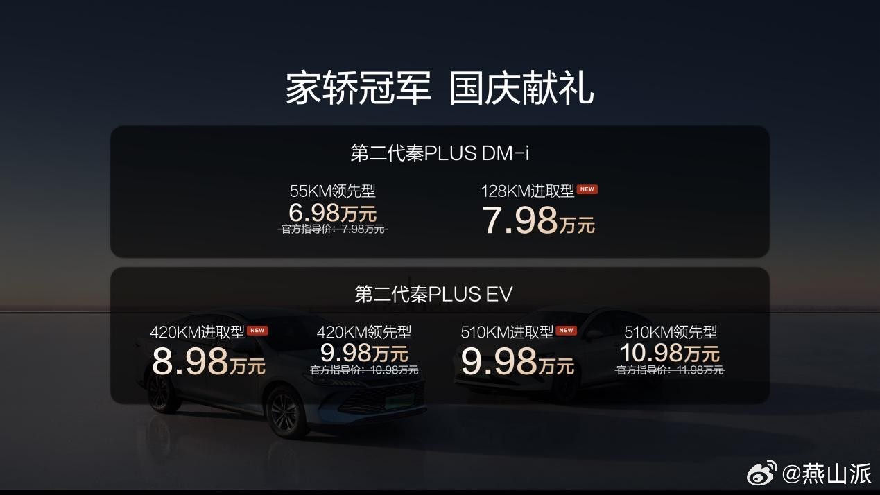 还得是比亚迪，比亚迪第二代秦PLUS再上新，国庆献礼价限时6.98万元起，把A级