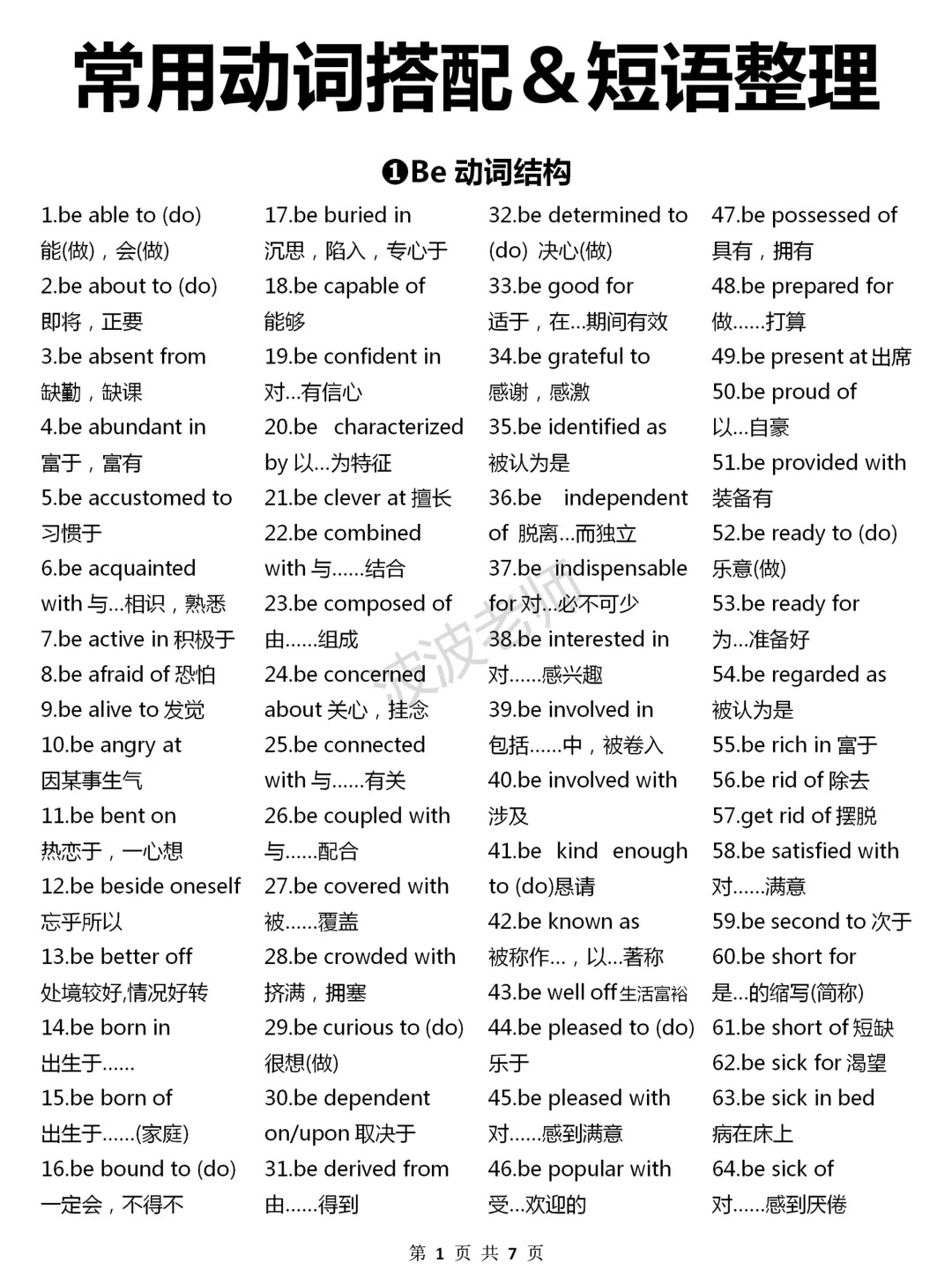 拯救英语零基础动词短语搭配！中考重难点！