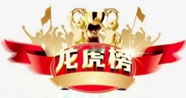 今日主力净买入前十名1. 东山精密+36.15亿2. 太极实业+29.20亿3.