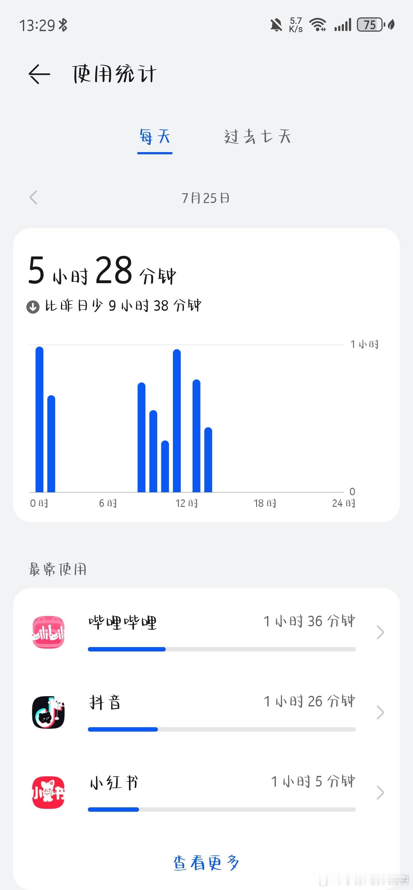 李洋赔我点睡眠时间！！！游走在不同的软件看同一个李洋 