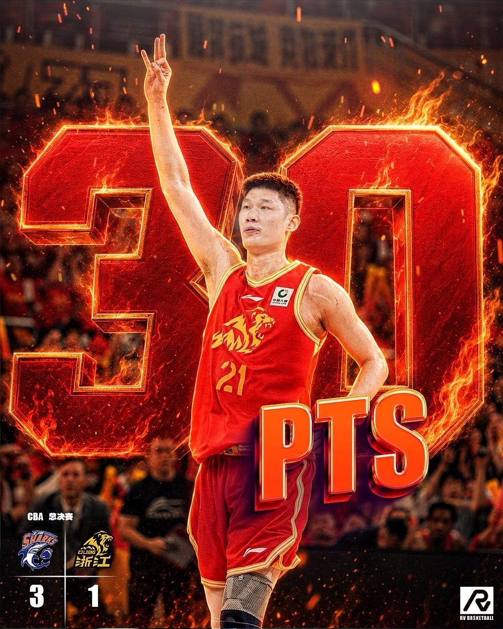 不是今晚！胡金秋全场只休息了5分钟，16投13中拿下30分！这也是他在职业生涯总