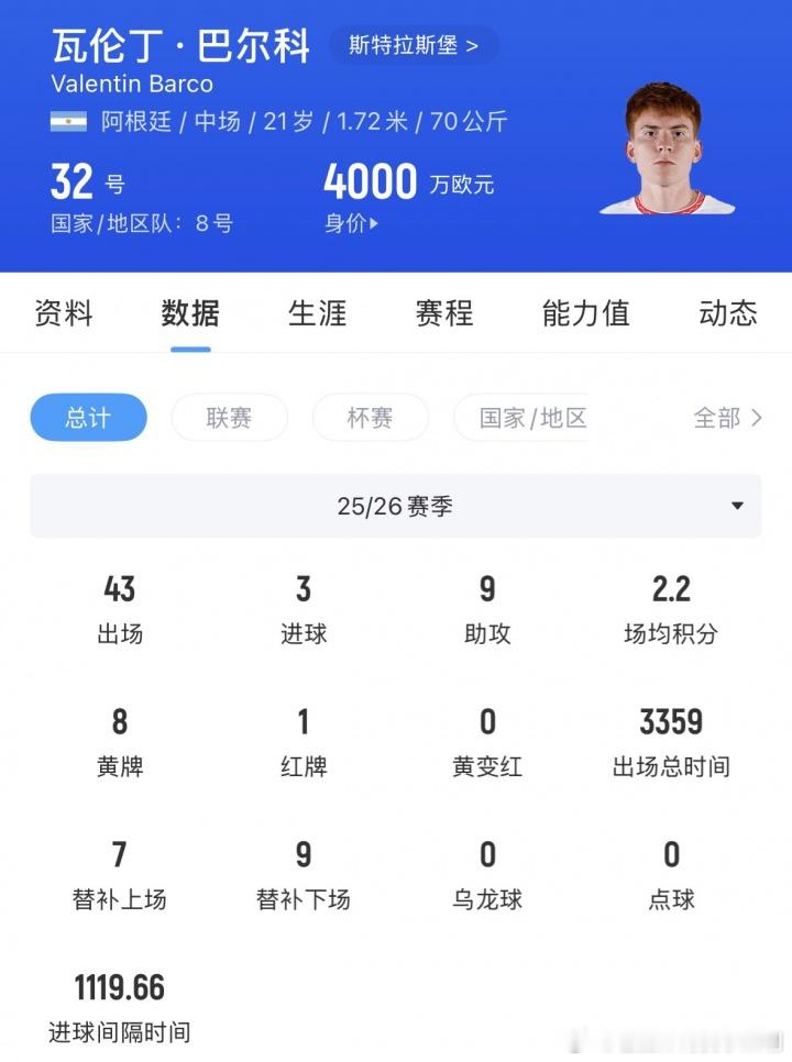 06月10日讯 阿根廷友谊赛3-0战胜冰岛，以一场完胜结束世界杯前的热身。本场比