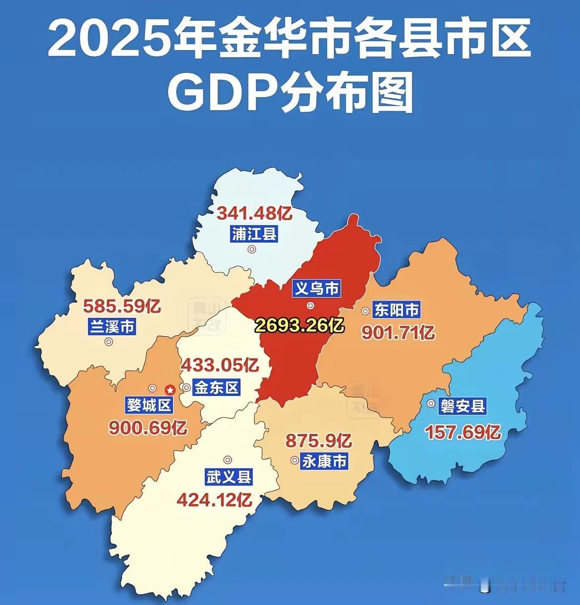 义乌完全可以拎出来单干了，在金华市域中已经是独一份，其经济发展模式和过程也可以说