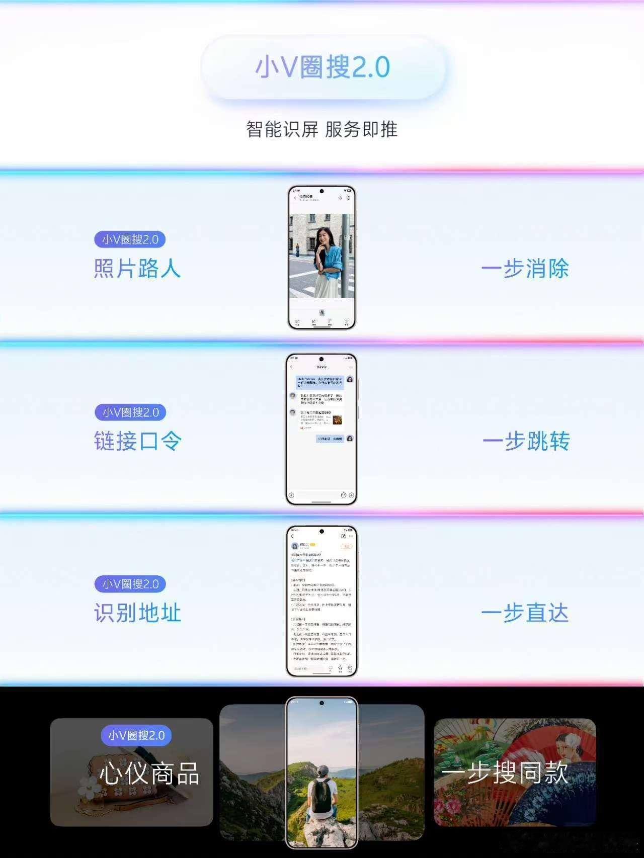 2025vivo开发者大会蓝心大模型终于把手机变成了会帮忙的贴身助手了！可以说每