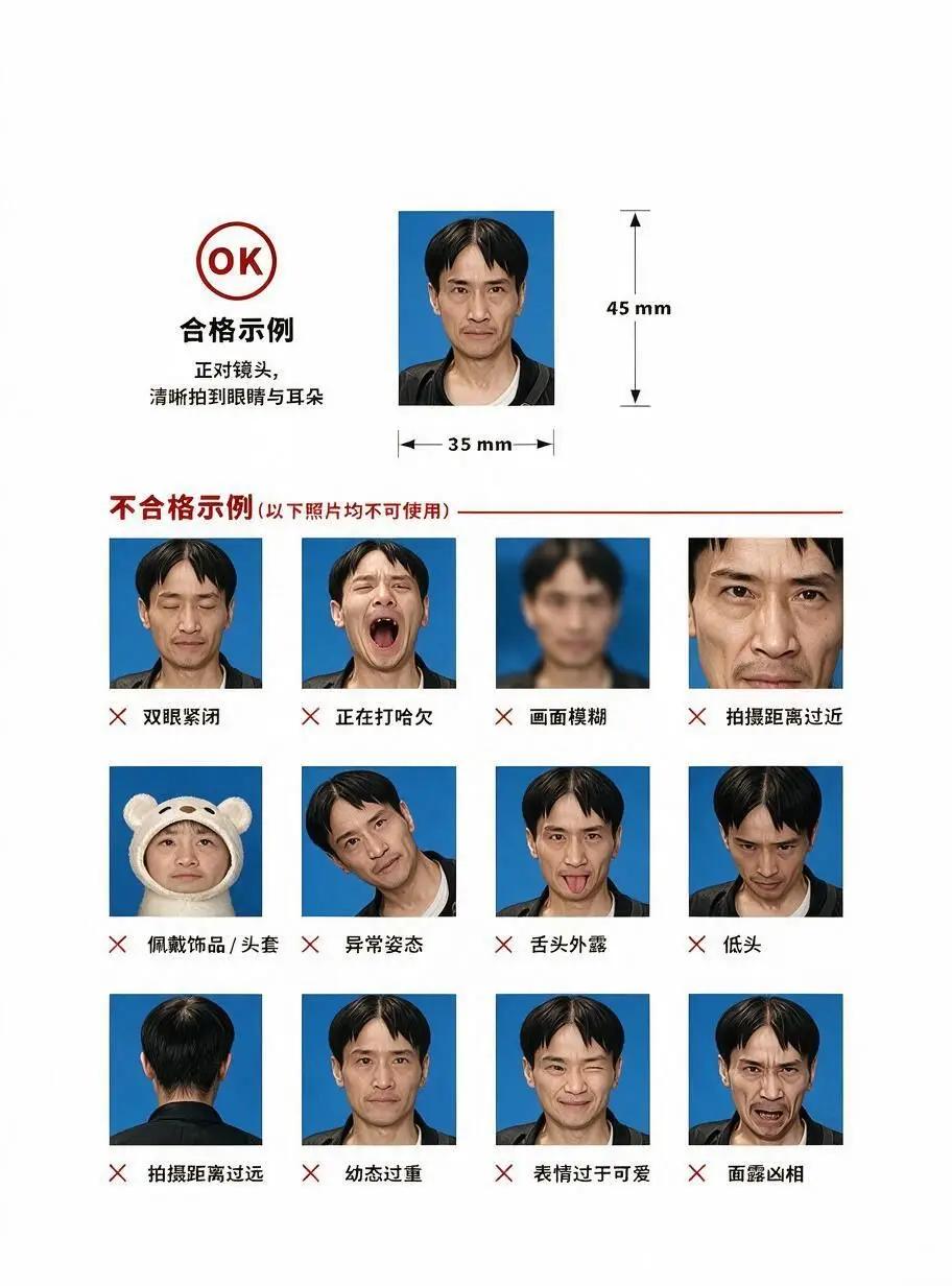 AI证件照正误海报 ai创作全新升级