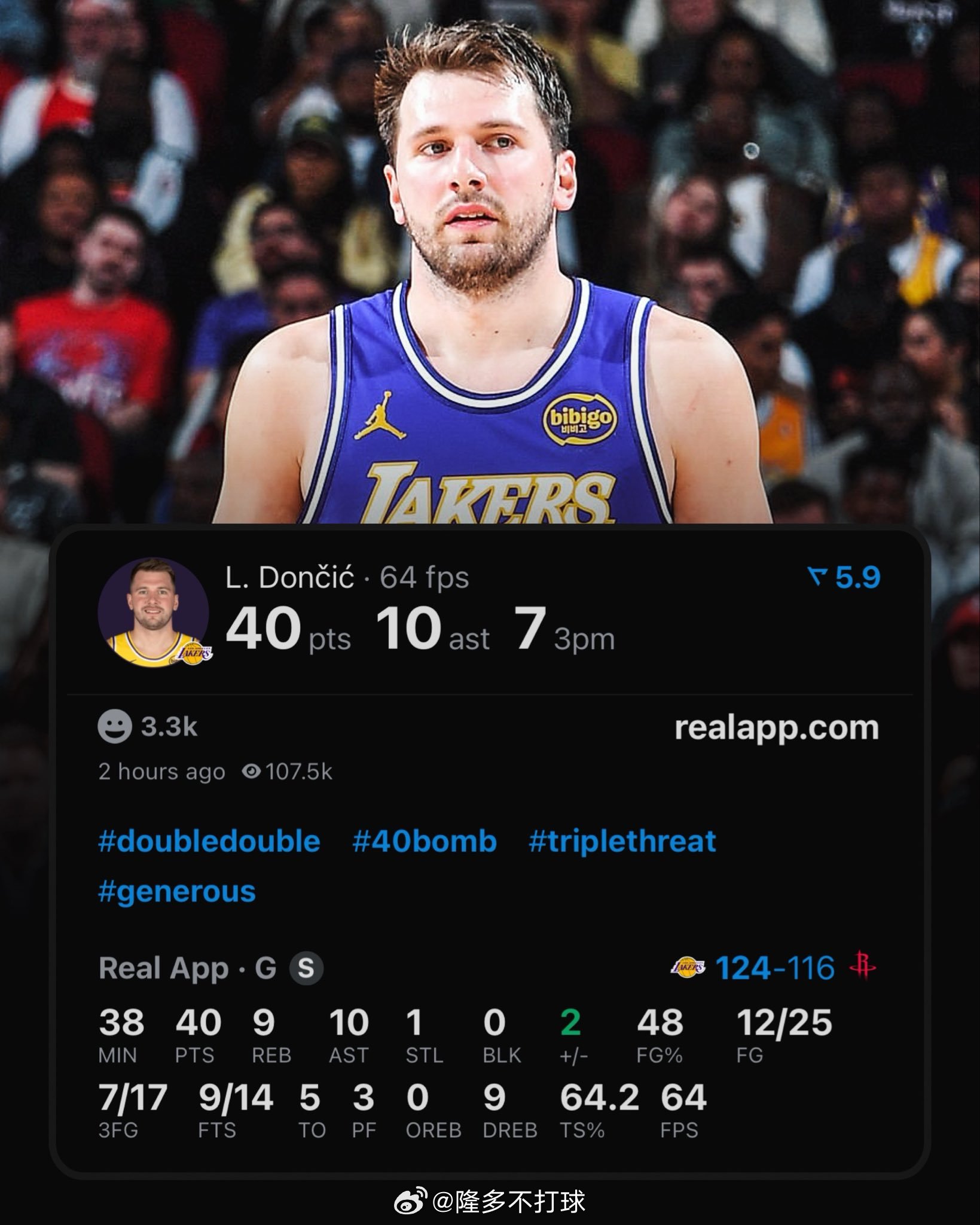 🤔最粗大腿？东契奇出战37分钟，投篮25中12，三分球17中7，罚球14中9，