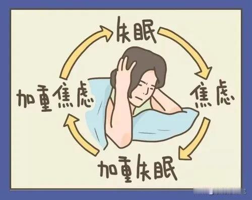 #夏日生活打卡季#

这是一位上班就紧张、焦虑、失眠好患者，我把她的求助和信发在