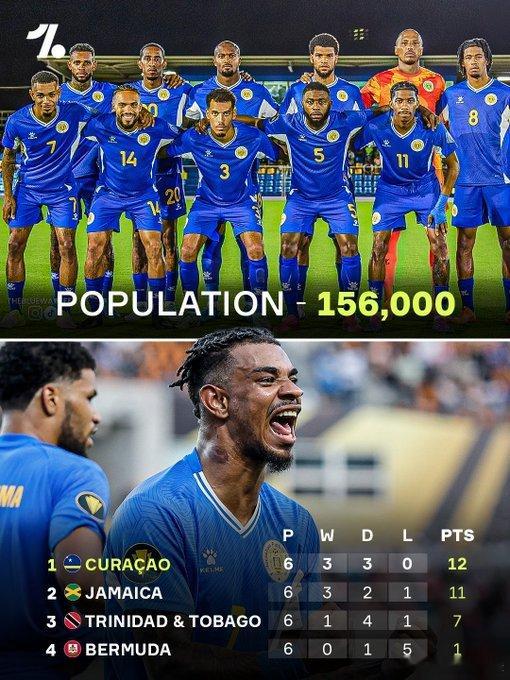 早上好！人口不到16万的库拉索成为晋级世界杯决赛圈历史上“最小”的国家。美加墨世