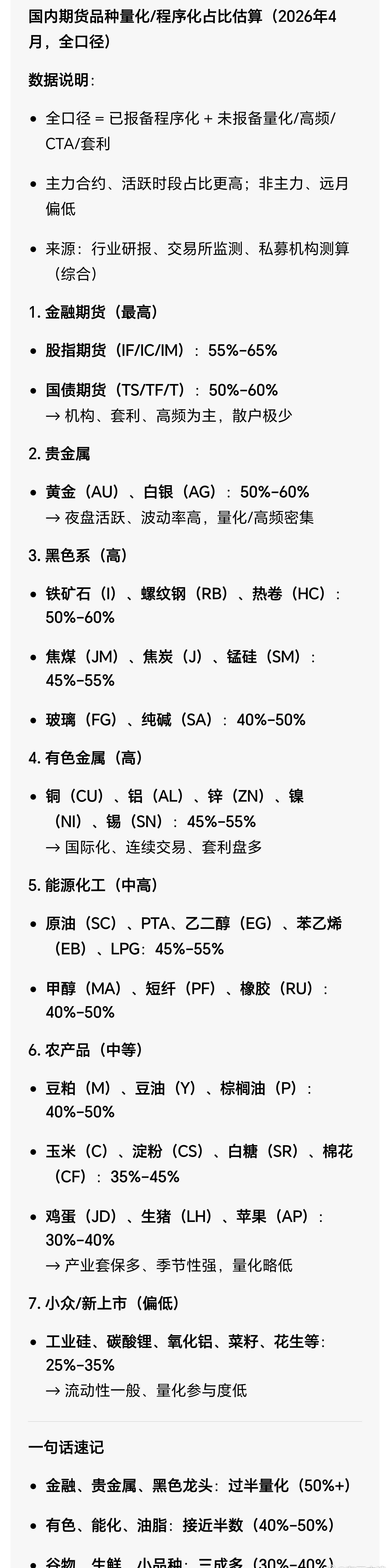 我那些盘口技术早就被市场淘汰了，现在的成交量至少有1/3以上是量化程序化在做的。