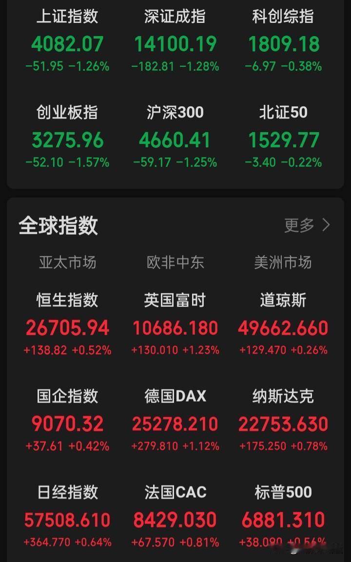 真正的“独角兽”，是一心只在深耕研究创新，科技创新产业创新，让中国的科技作为“新