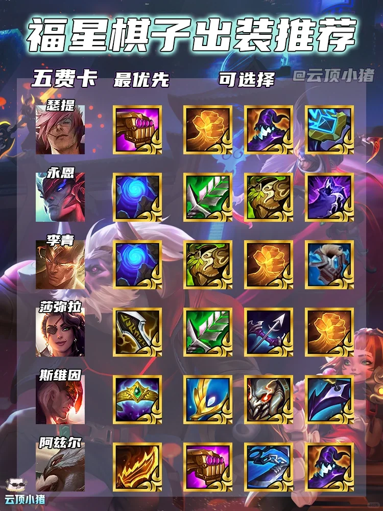 金铲铲福星回归！全英雄出装学起来！