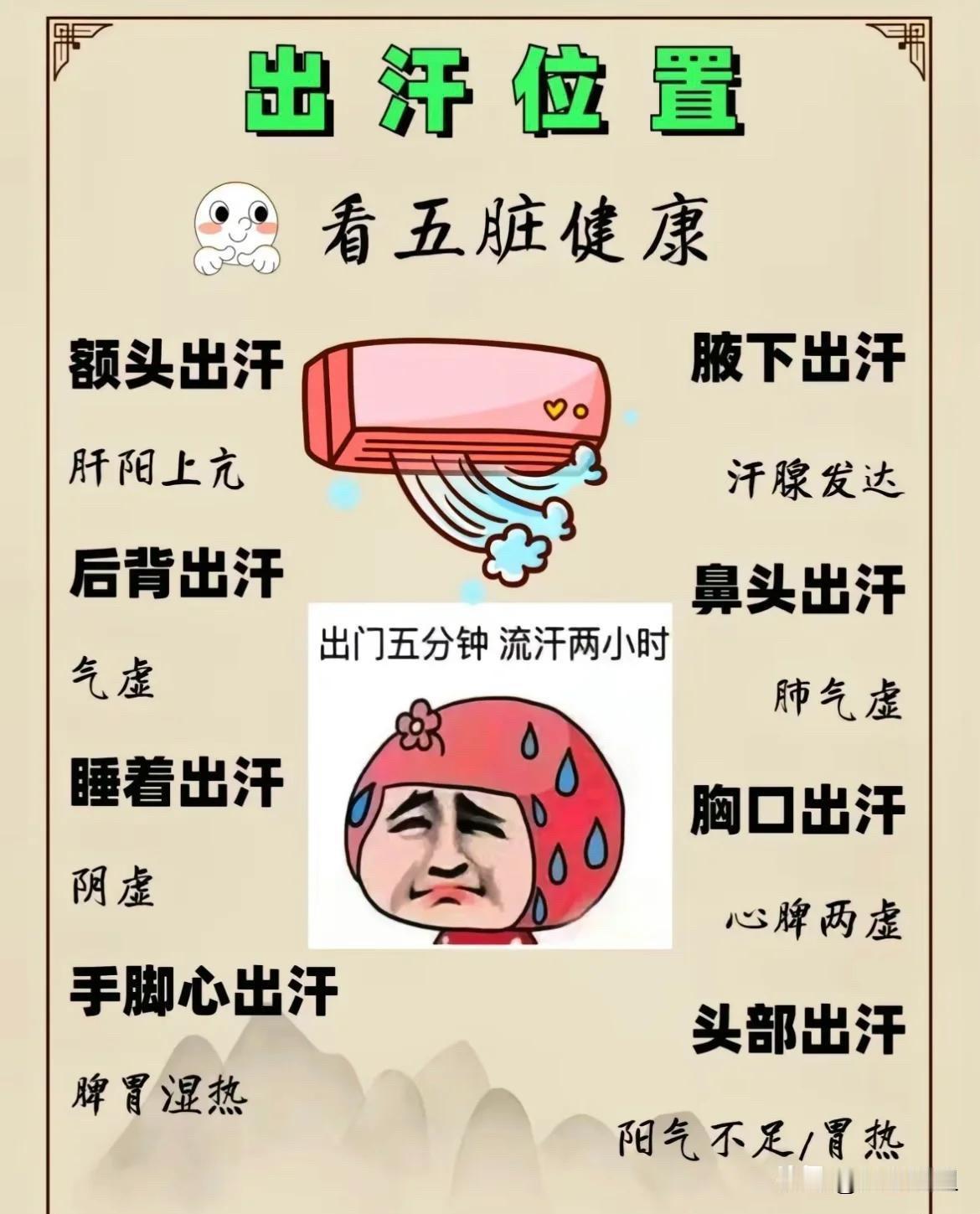 一位老中医令人彻悟的话：
“晒太阳出汗和运动出汗是不一样的。

晒太阳出汗，是太