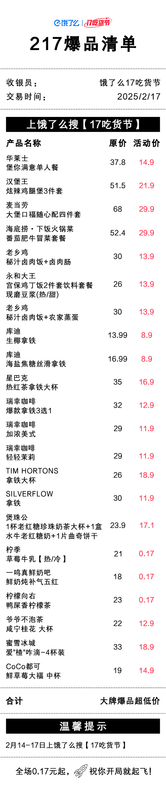 开工后第一顿超低价外卖来了 我就是那种有便宜不占会倒下的特殊体质，我也是早起不喝