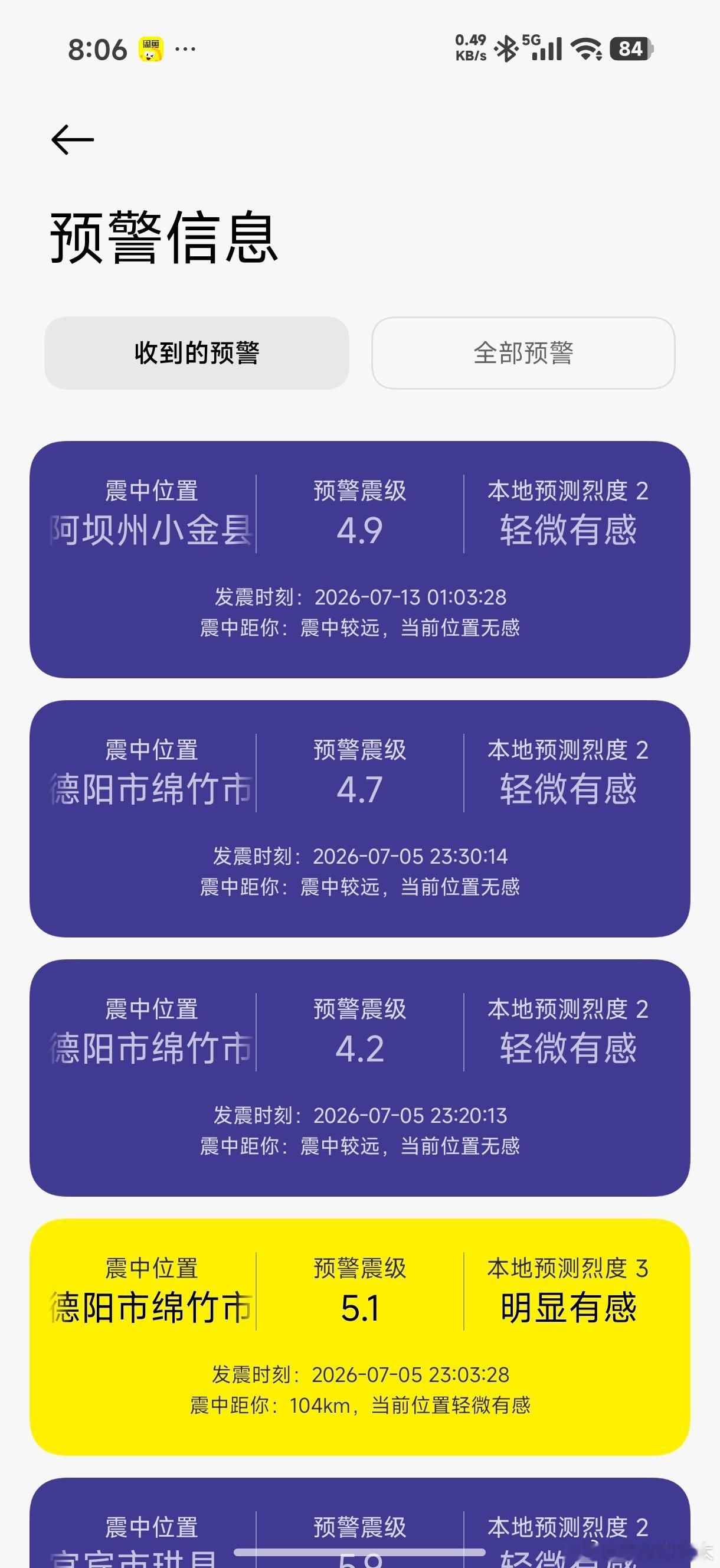 每天摸鱼打卡今天是元气满满的周一，说说地震的事儿，这个7月地震真的非常频繁，凌晨