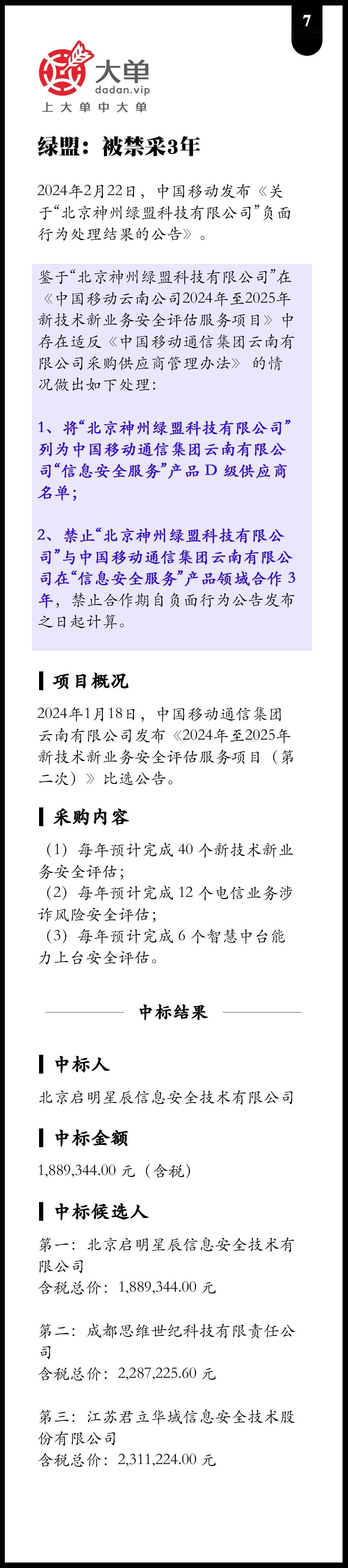 绿盟：被禁采 3 年