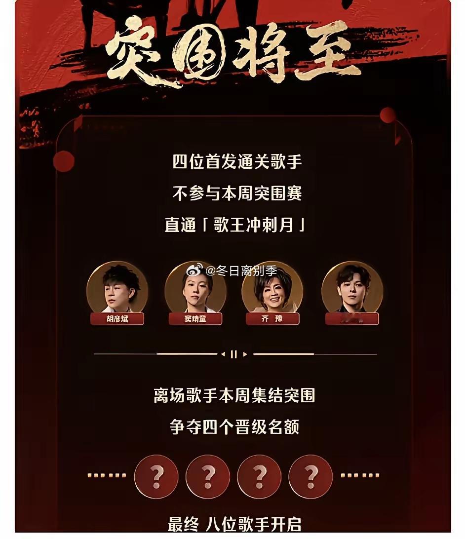 歌手2026突围赛有4个晋级名额，这个比例还挺高！目前参加突围的歌手一共只有7人