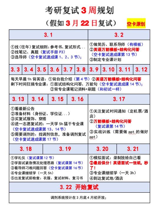 手把手教你拿下复试，3周冲刺版！