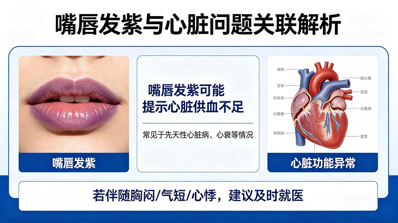 张雪峰嘴唇发紫，网友说他心脏有问题，他不信，还怼网友他一个跑半马的人心脏怎么可能