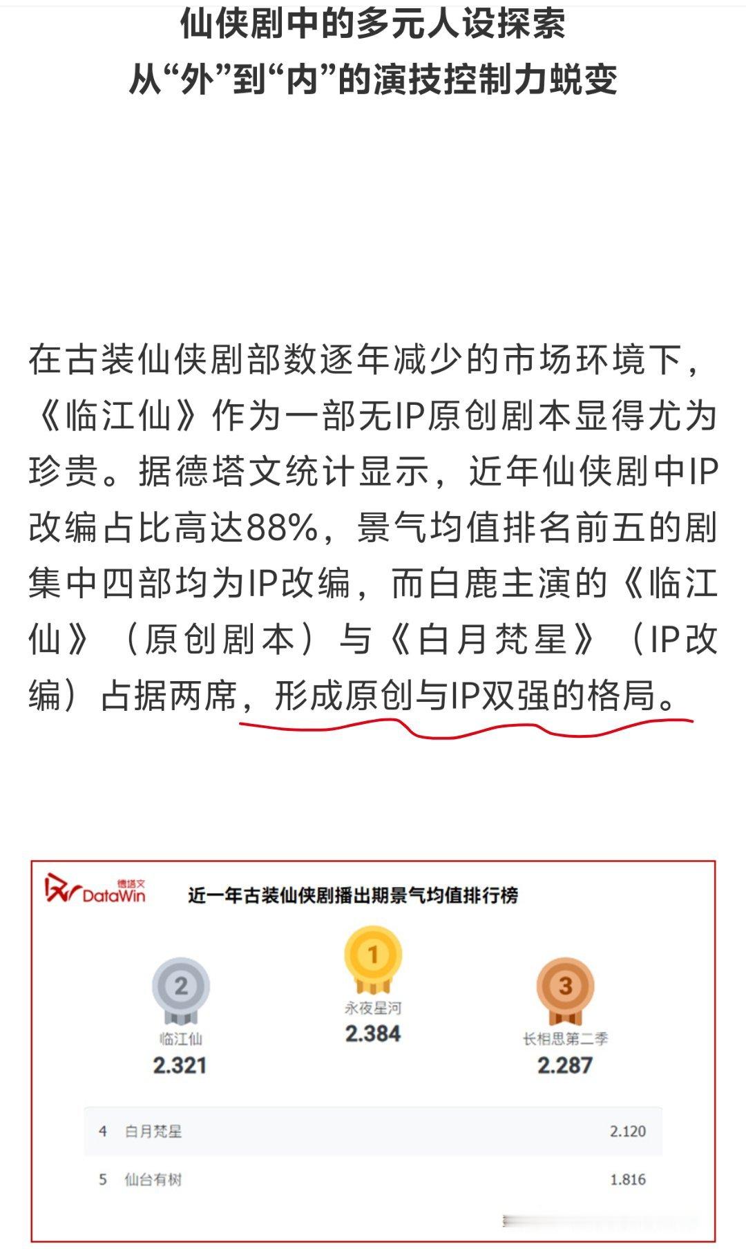 德塔文认证白鹿抗剧能力🔥：☑️白鹿主演的《临江仙》（原创剧本）与《白月梵星》（