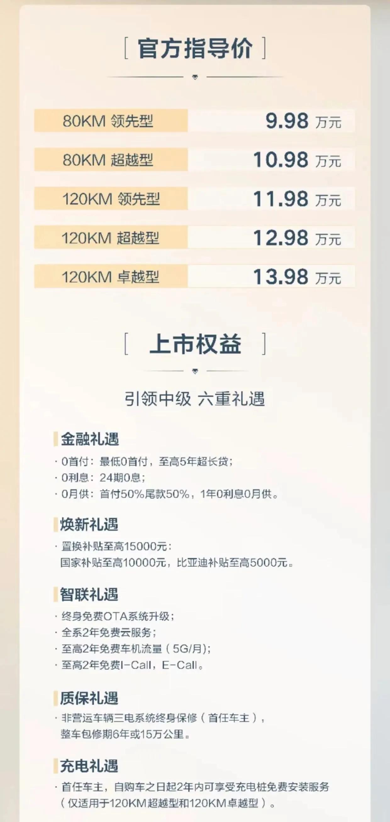 亏电油耗2.9，续航2100，价格998起，这真的是工业奇迹，一点都不夸张！比亚