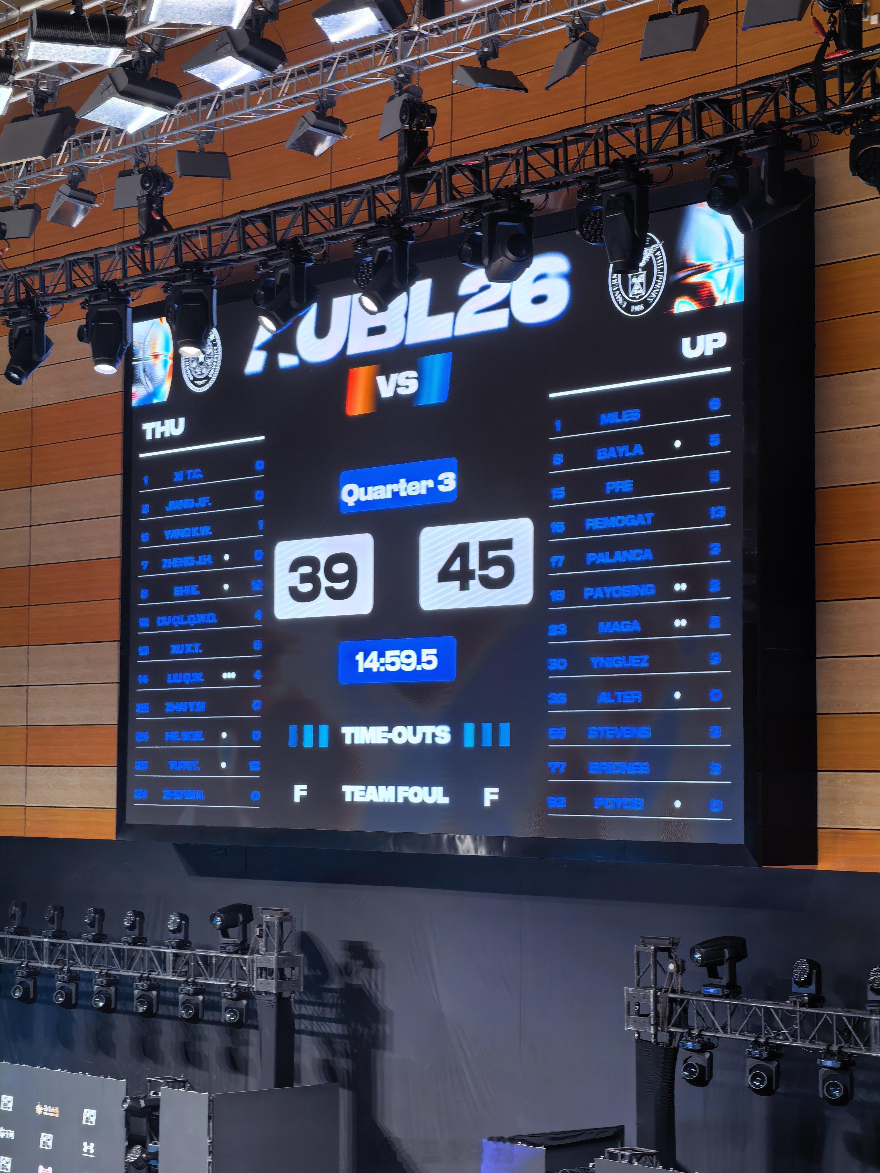 aubl2026AUBL 中国球队对阵菲律宾球队，对面有一个打疯的球员，这剧情有