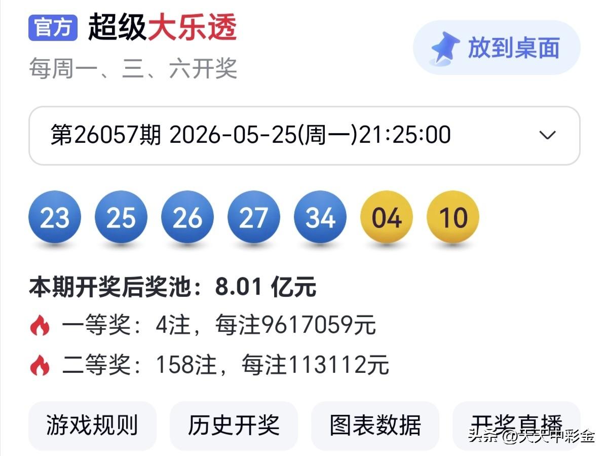 今日生活小确幸就这样被征服了！！！有时候就是这样莫名其妙……
