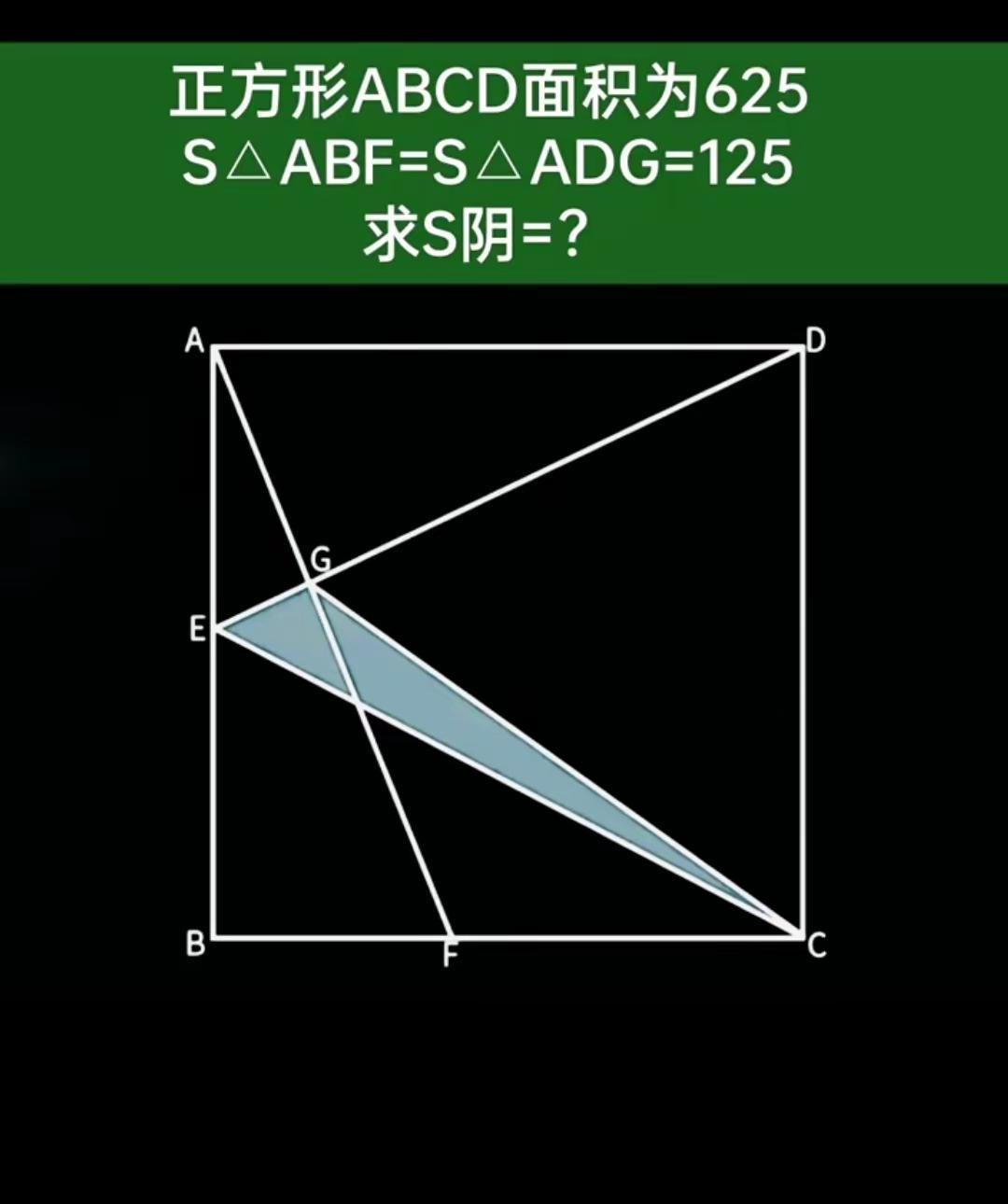 求阴影部分面积