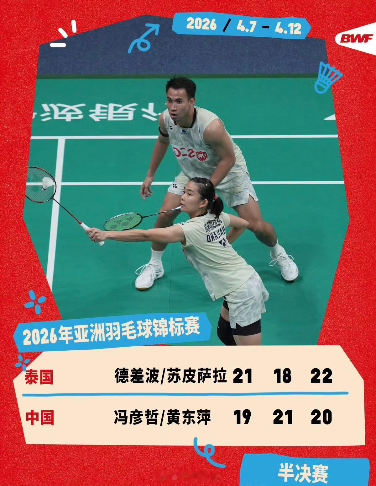国羽连续两年无缘亚锦赛混双决赛2026年羽毛球亚锦赛混双半决赛冯彦哲/黄东萍1-