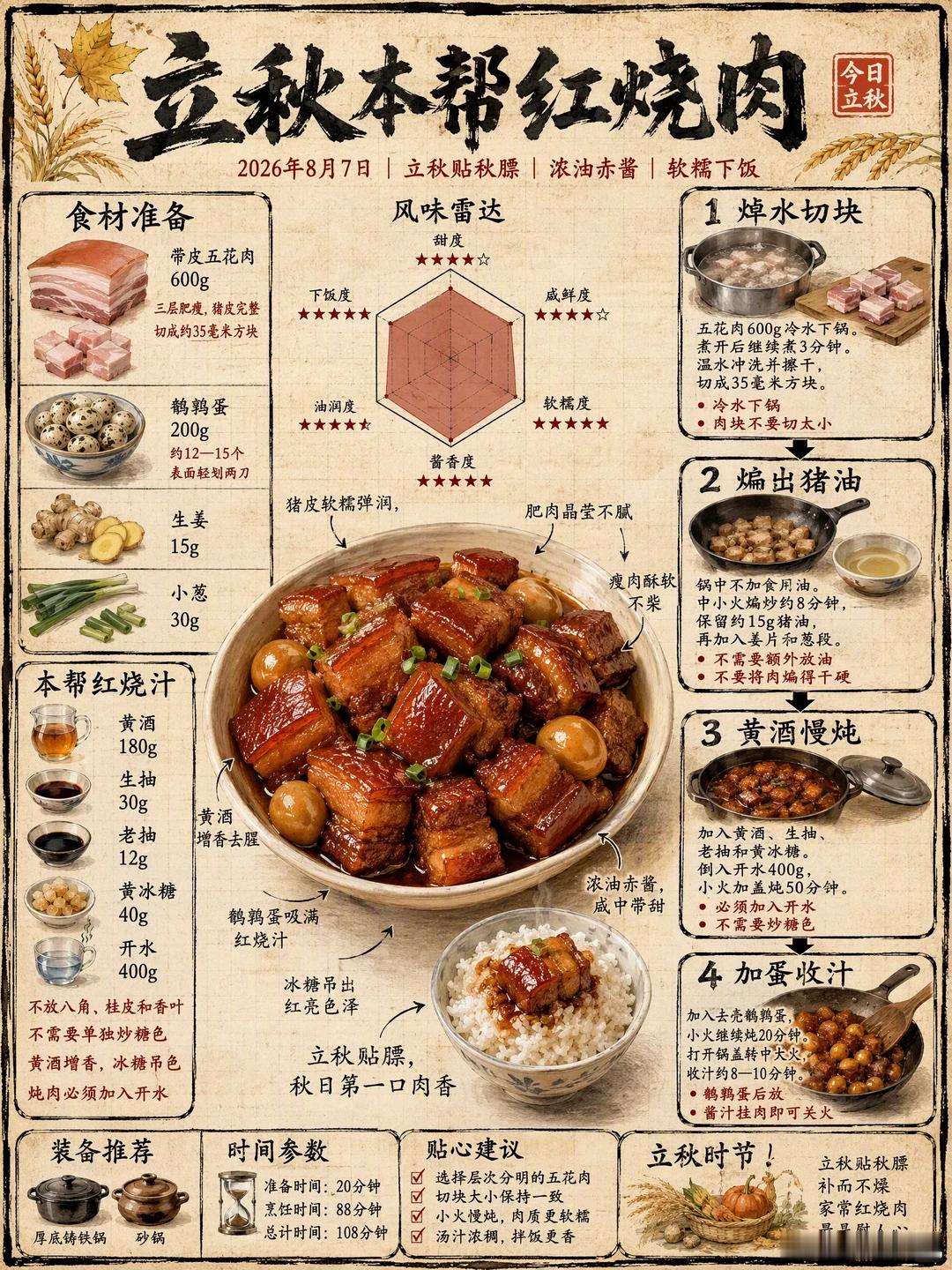 秋天第1个节气立秋 秋天到了，对自己好一点，三个立秋美食食谱，码住