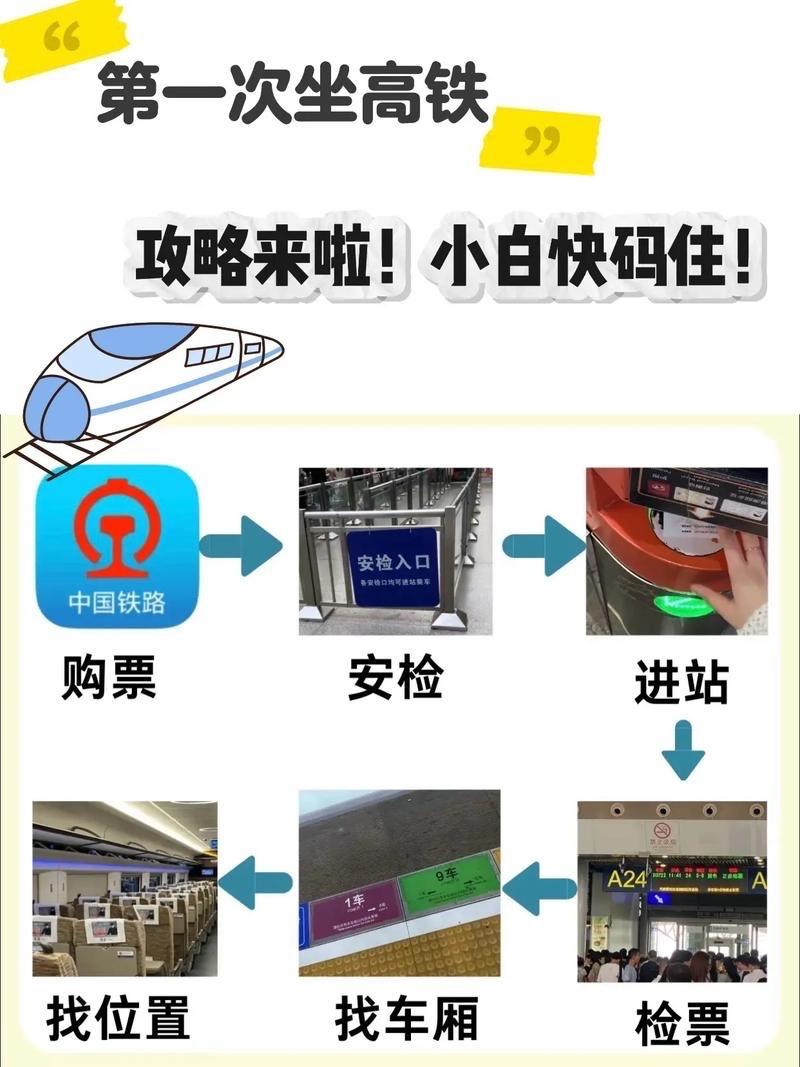 春运坐火车，这篇指南请收好！少走弯路、一路暖心，平安奔赴团圆

每年春运，都是亿