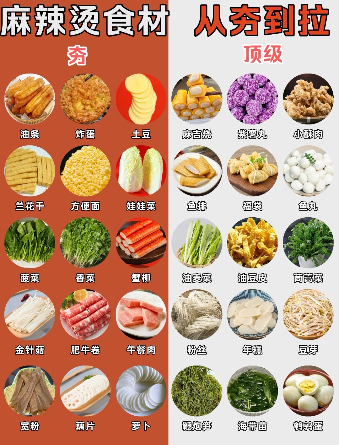 减脂餐的尽头是麻辣烫 不用天天水煮鸡胸肉，一碗清淡麻辣烫超满足，点餐反复权衡，杜