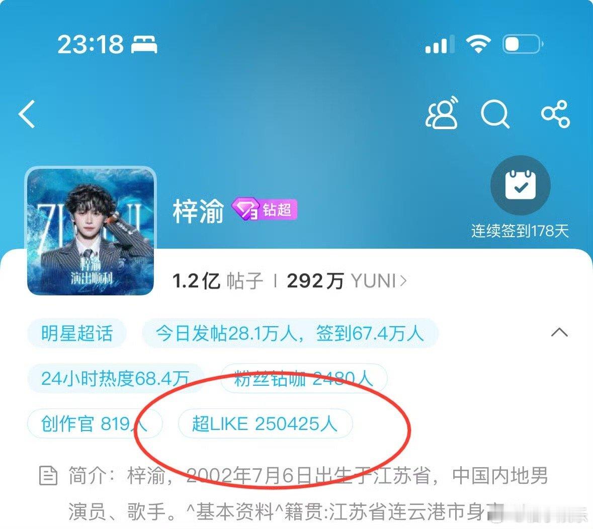 梓渝超like人数再创新高，恭喜突破25w了，太厉害了yuni们，继续创造纪录！