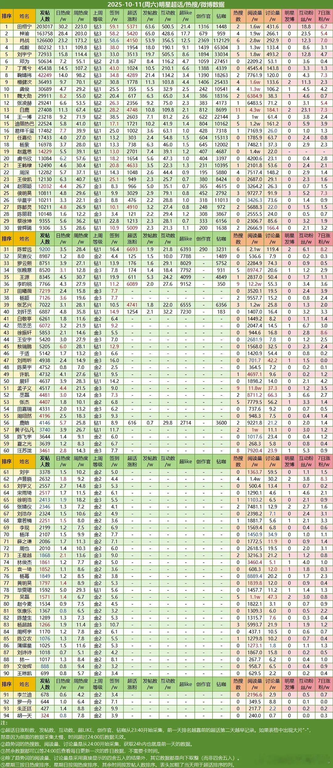 ch热度🔥 ​​​