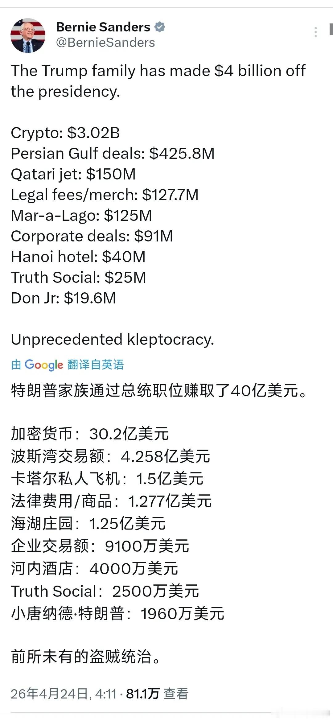 美国民主党籍参议员伯尼·桑德斯今天（北京时间4月24日）写道：“特朗普家族从总统