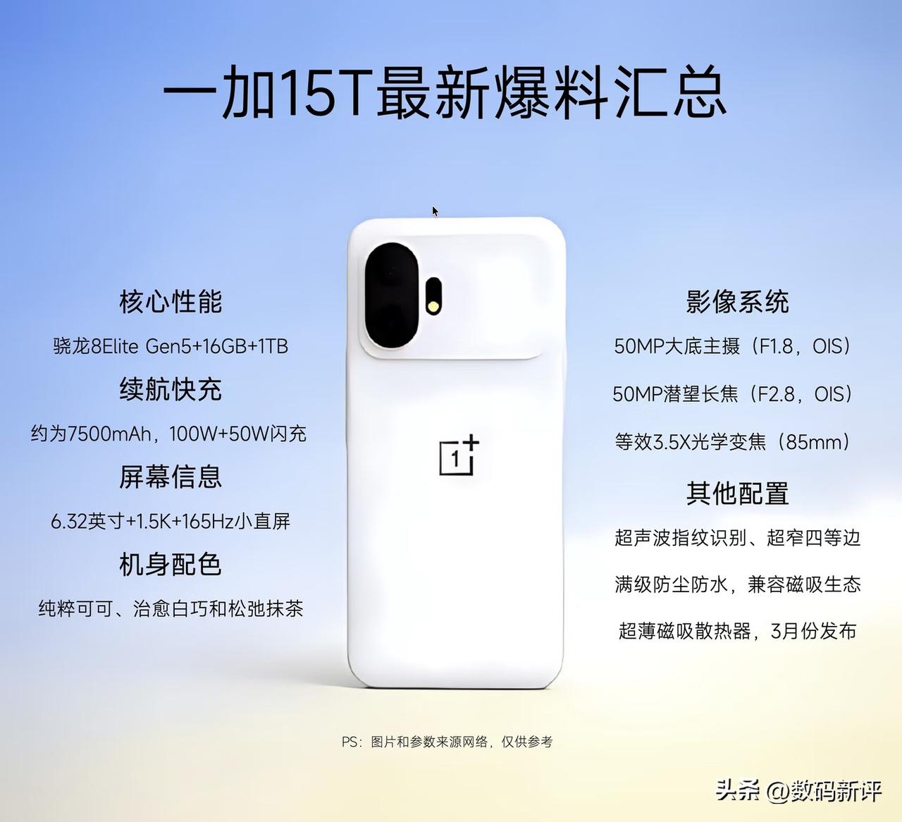 一加15T如果这个外观和配置感觉怎么样？[奸笑]长方形模组，后置双摄，部分配置不