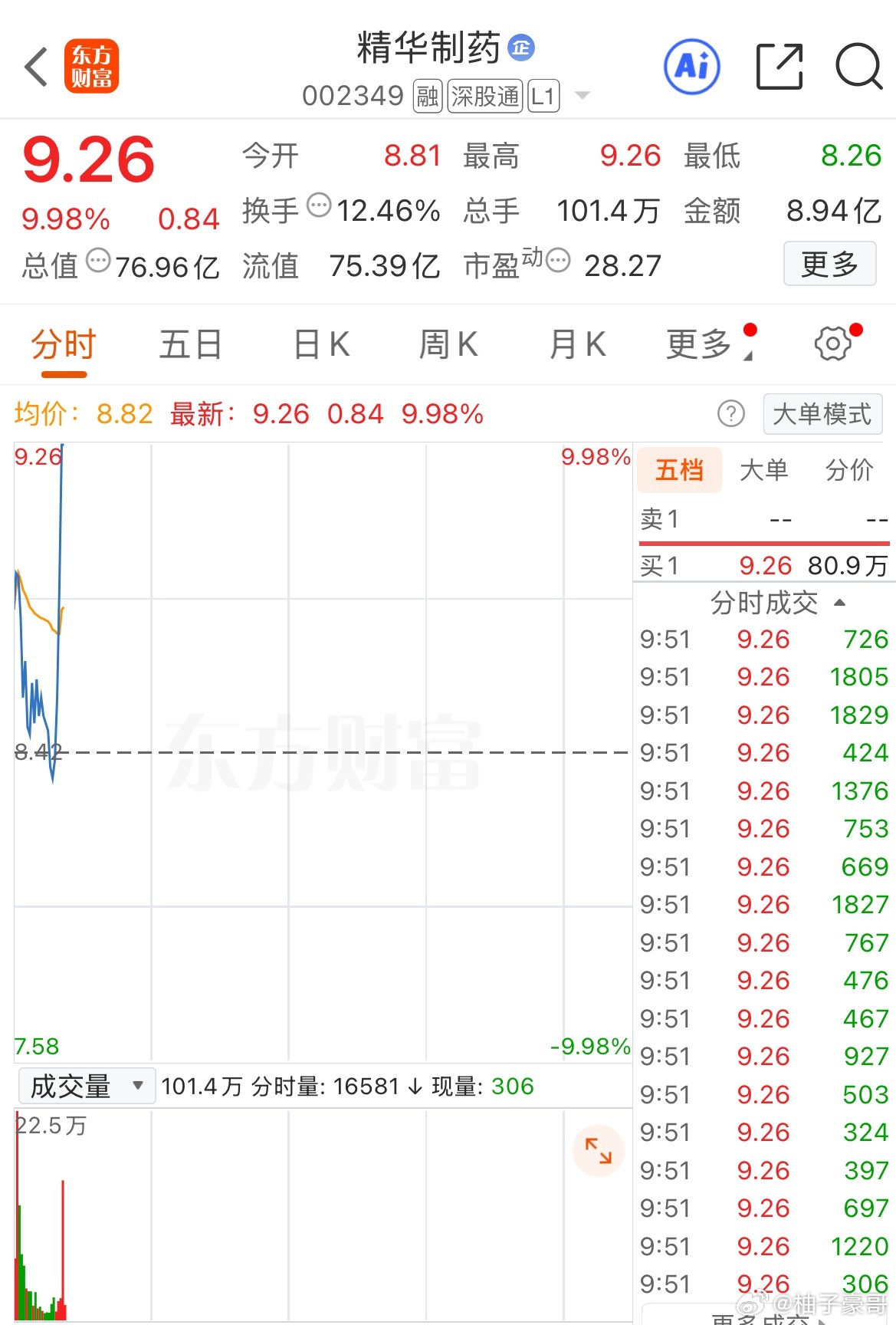 这什么神仙操作！！！一下没看直线拉伸[good] ​​​