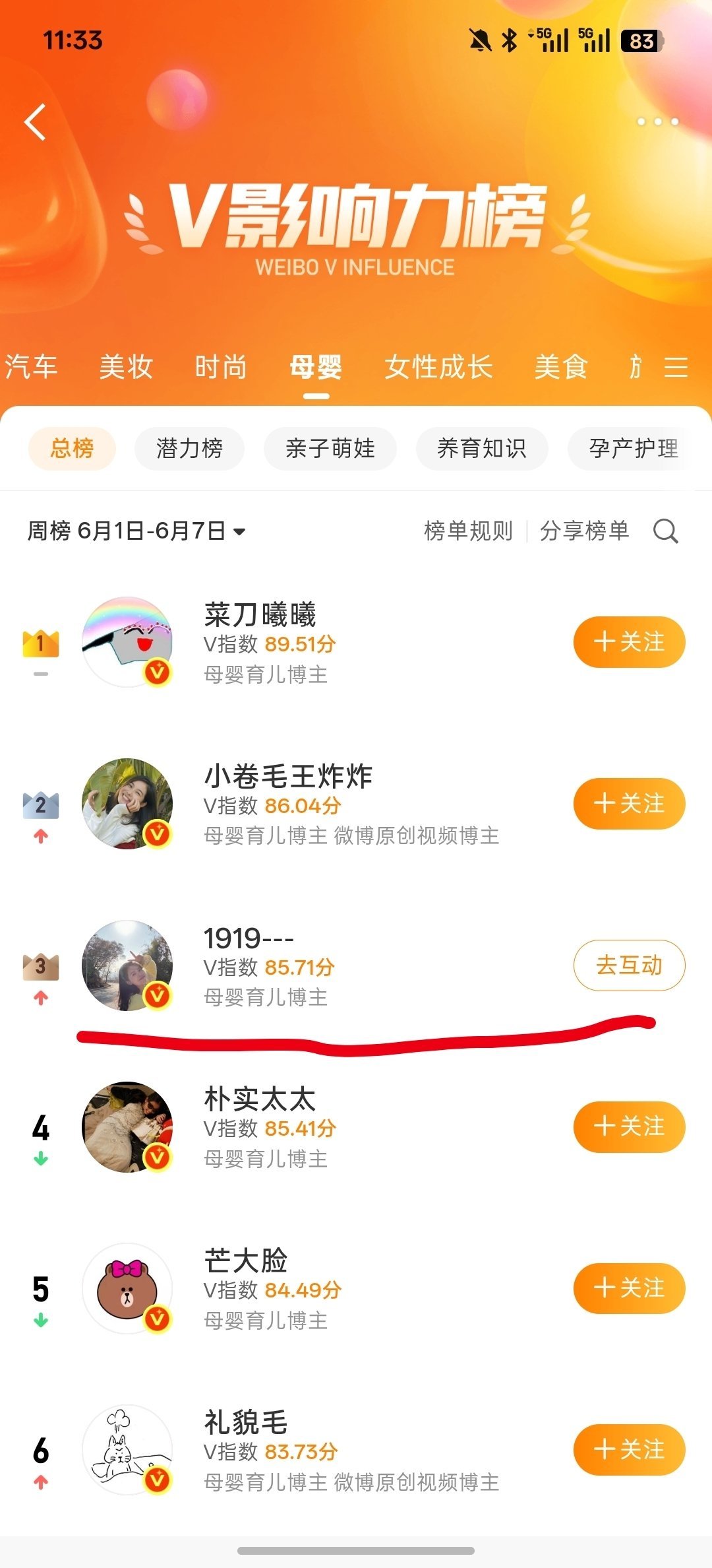 方老师厉害