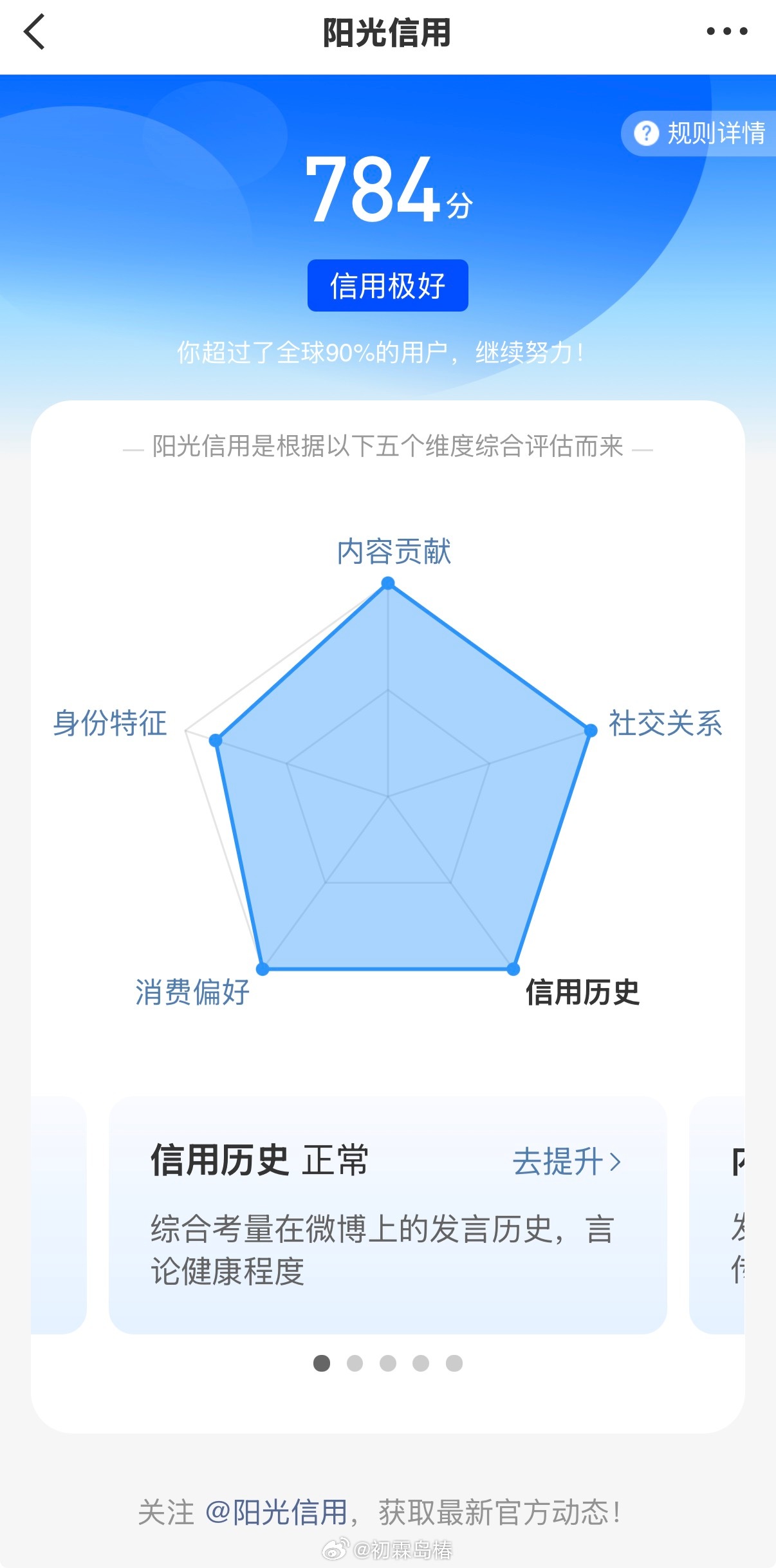 我去我ygxy咋这么好！ 好久没发过wb了阳光信用