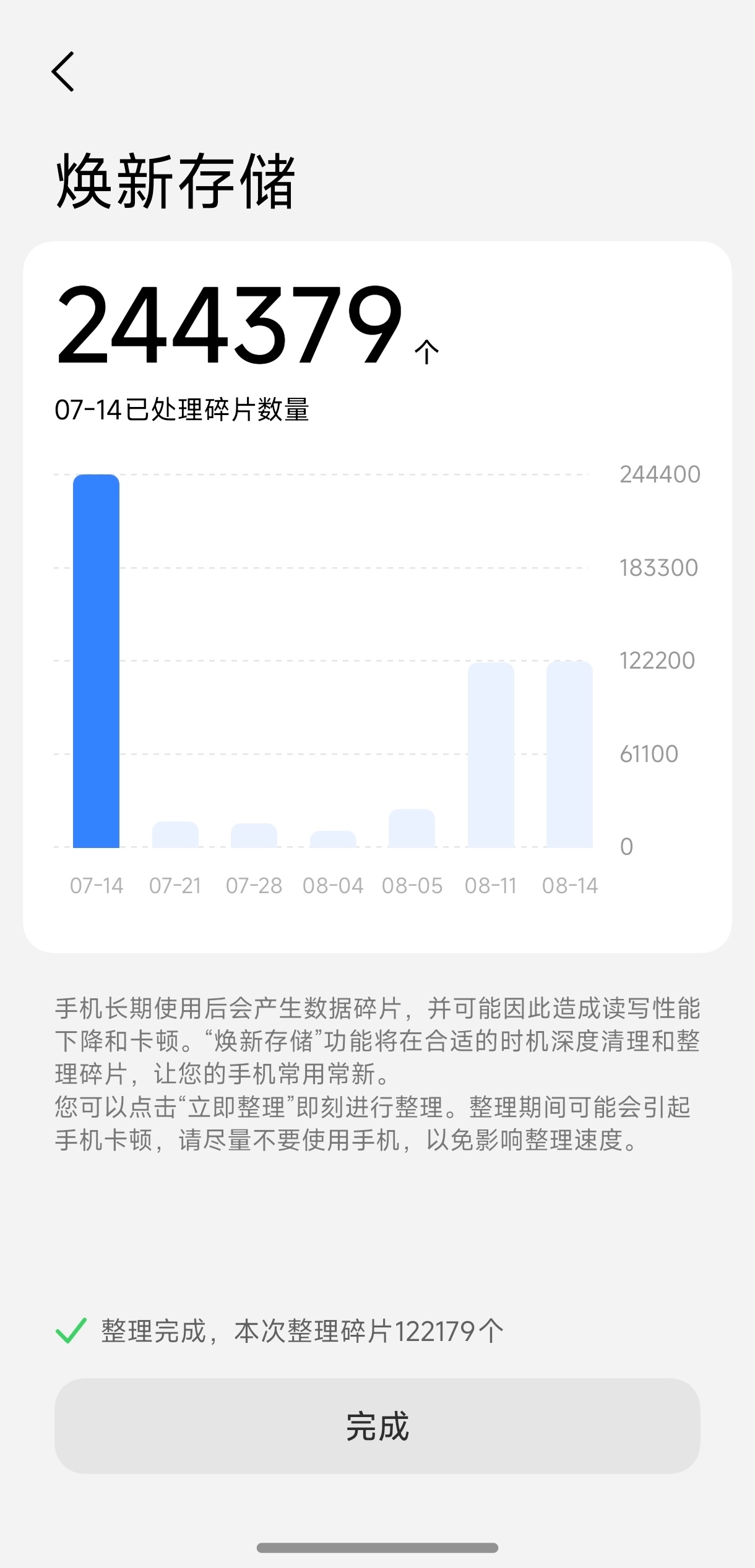 小米澎湃OS4 早，大家最近有看过自己的焕新存储吗 