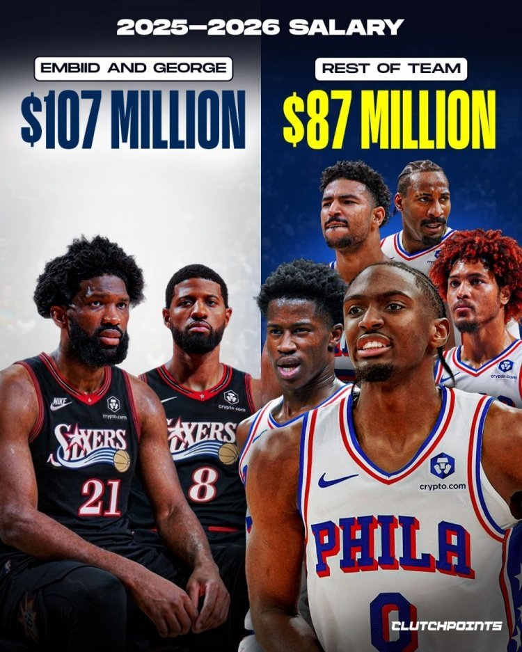 ➡数字人确实离谱🙃，勇士二老工资也占球队55%，但场均得分占全队的42%美媒：